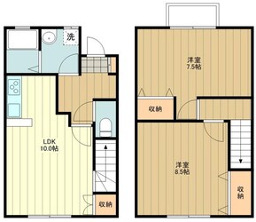 ＮＥＯ・ＵＲＢＡＮ国立の物件間取画像